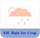 Effective Rainfall for Field Crop by Province