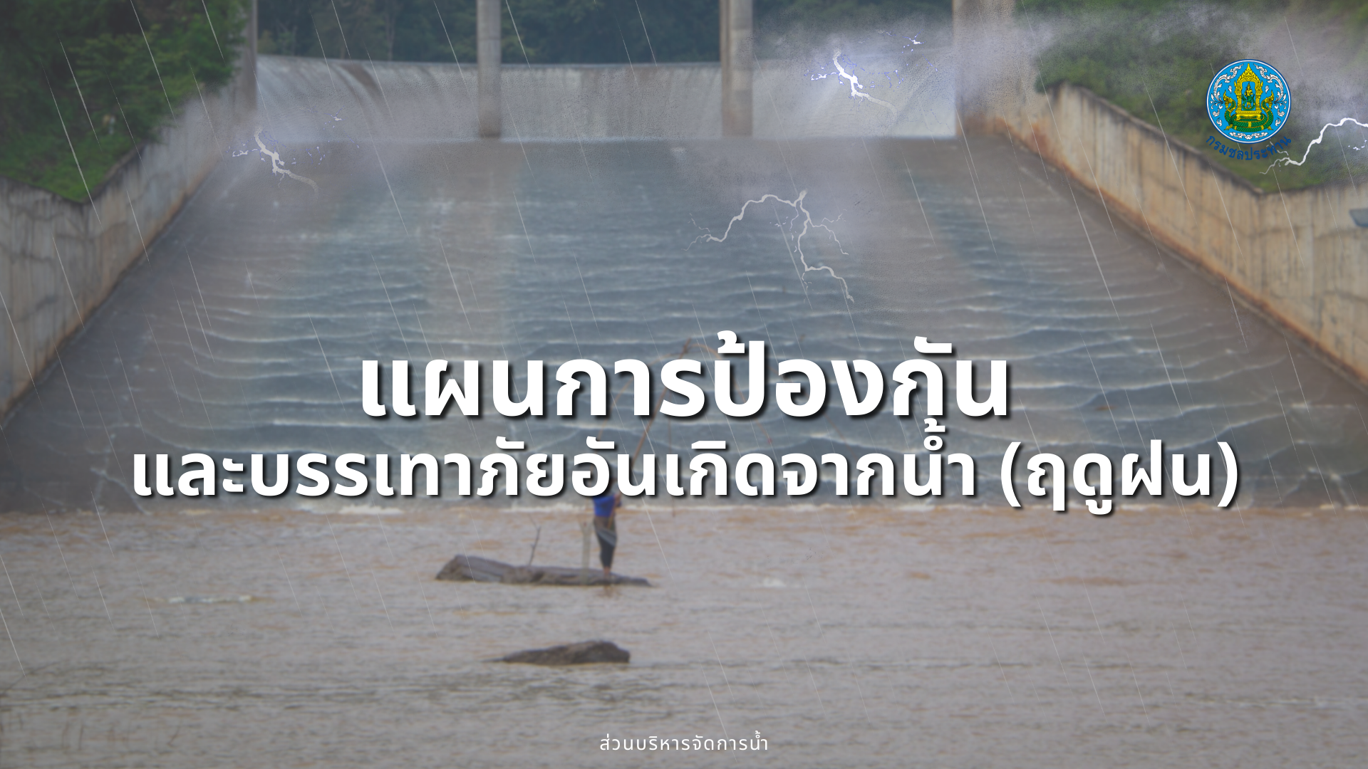 แผนป้องกันภัย
