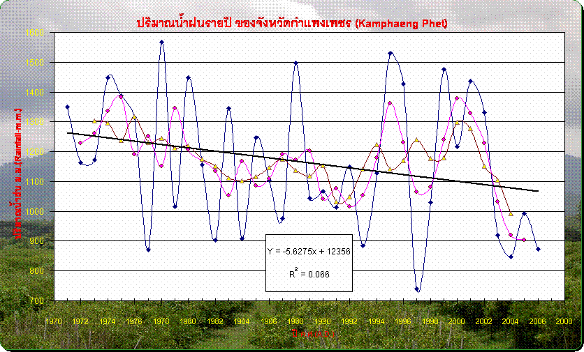  ҳӽ ͧѧѴᾧྪ